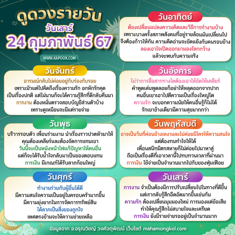 ดูดวงรายวัน