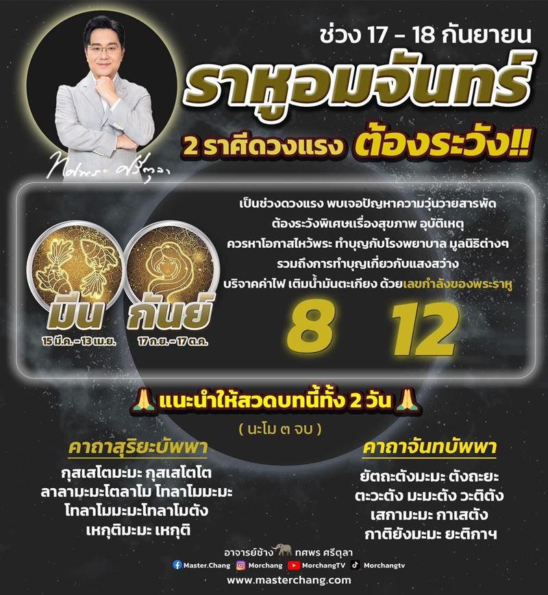 ดวงหมอช้าง