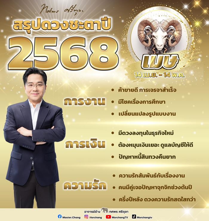 หมอช้าง ดูดวง 2568