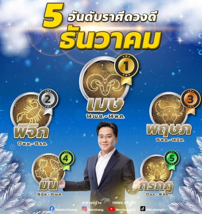 5 ราศี ดวงดีสุด 