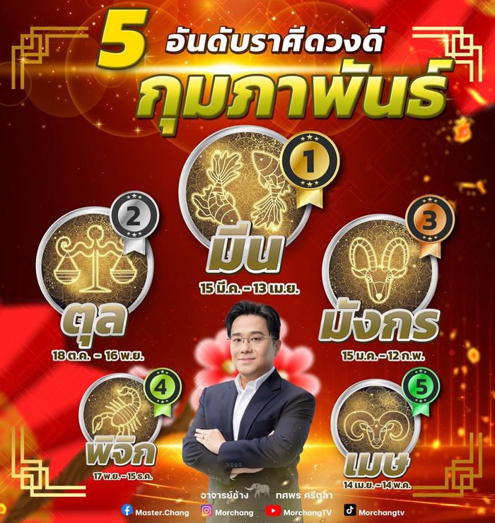 หมอช้าง ทศพร ศรีตุลา