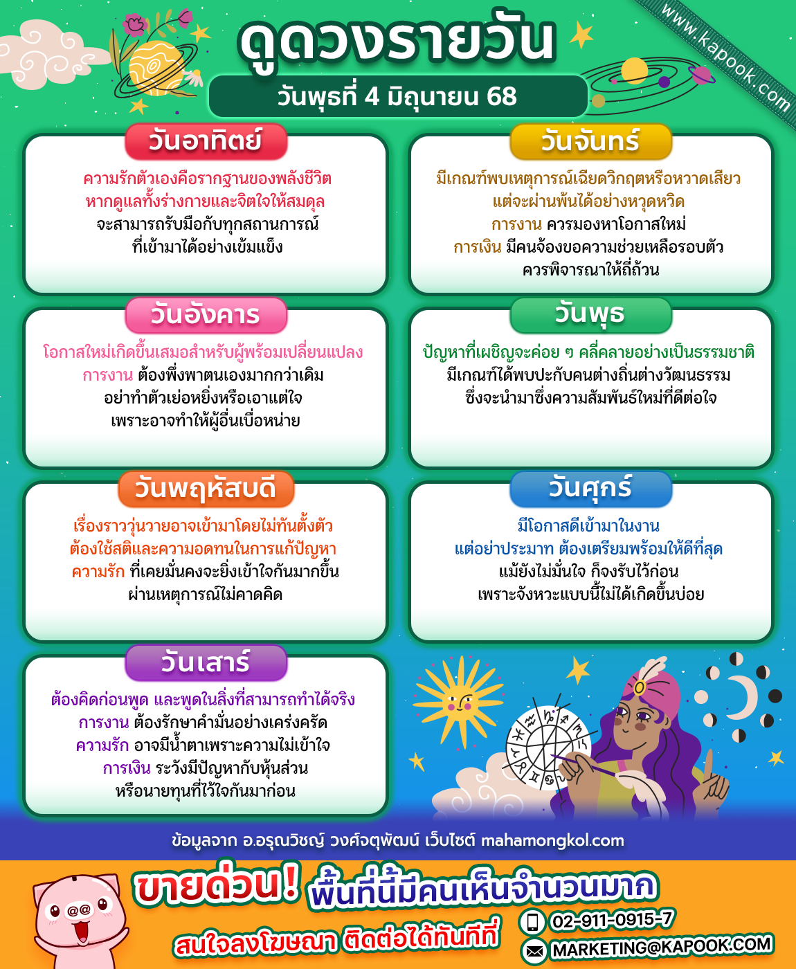 ดูดวงรายวัน