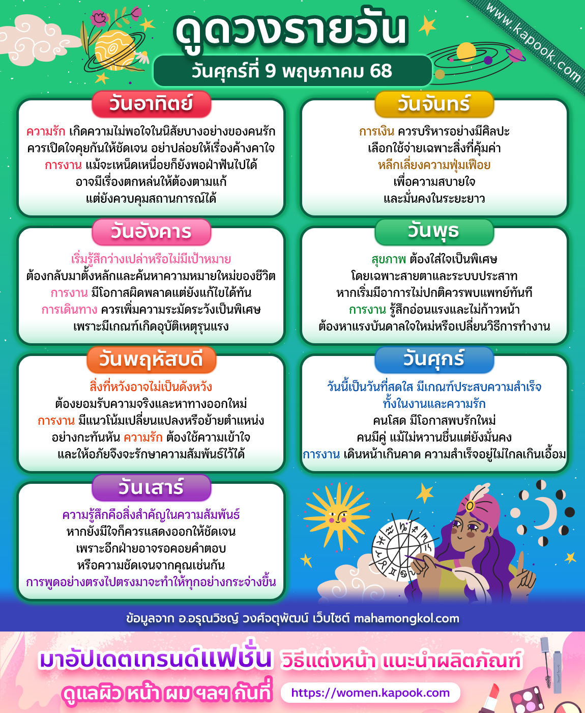 ดูดวงรายวัน