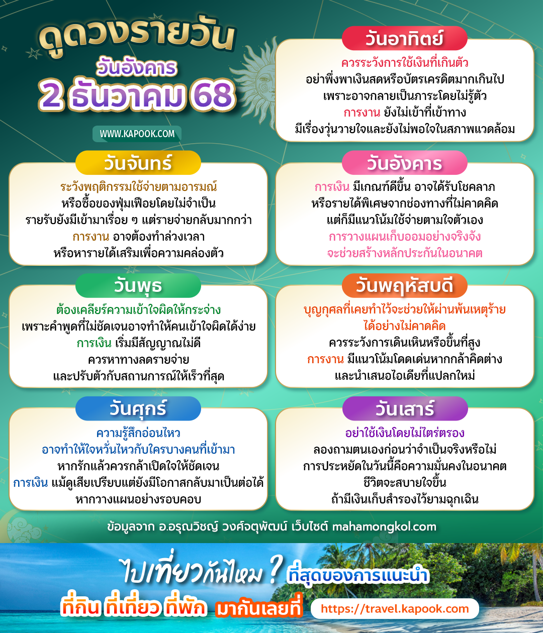 ดูดวงรายวัน