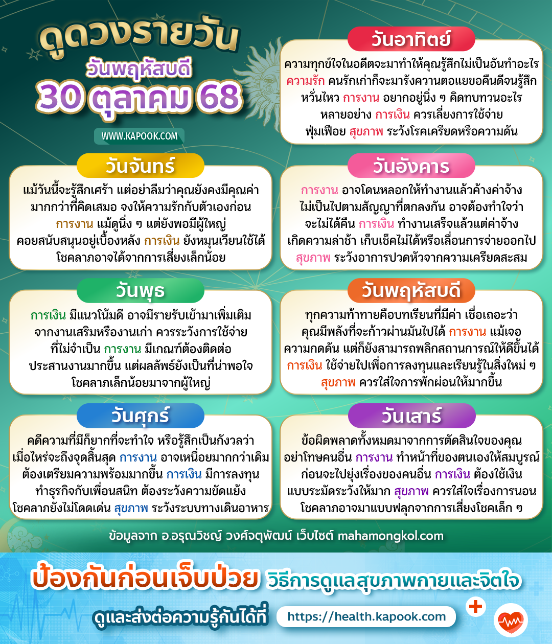 ดูดวงรายวัน