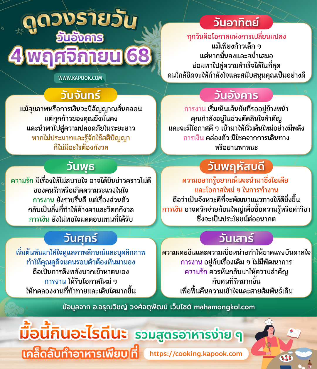 ดูดวงรายวัน