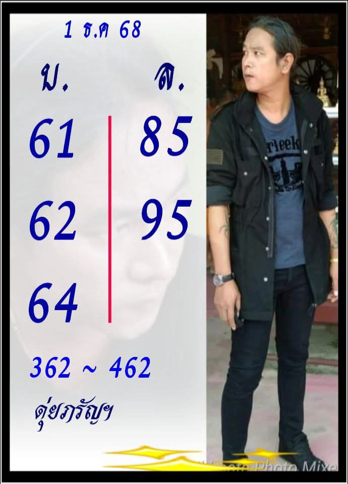 หวยดุ่ย ภรัญฯ เลขเด็ดงวดนี้ 1 ธ.ค. 68