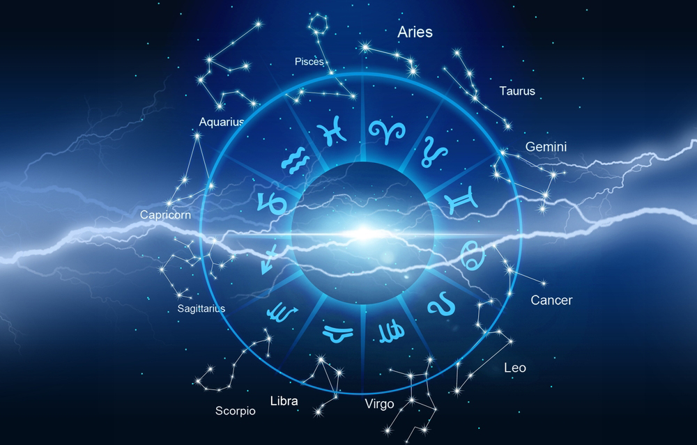 ดวง 12 ราศี