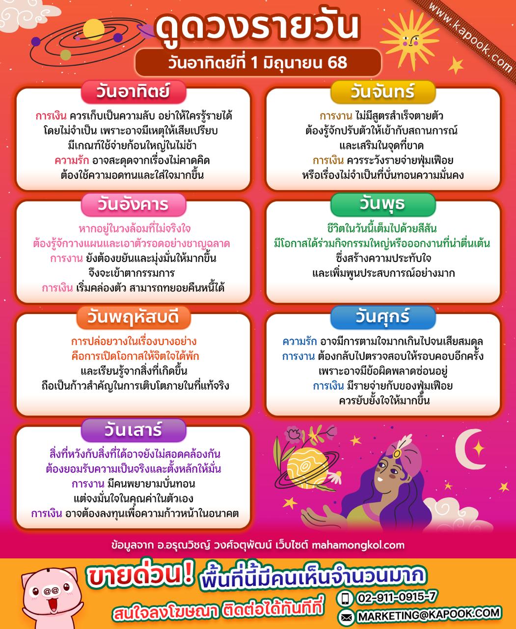 ดูดวงรายวัน