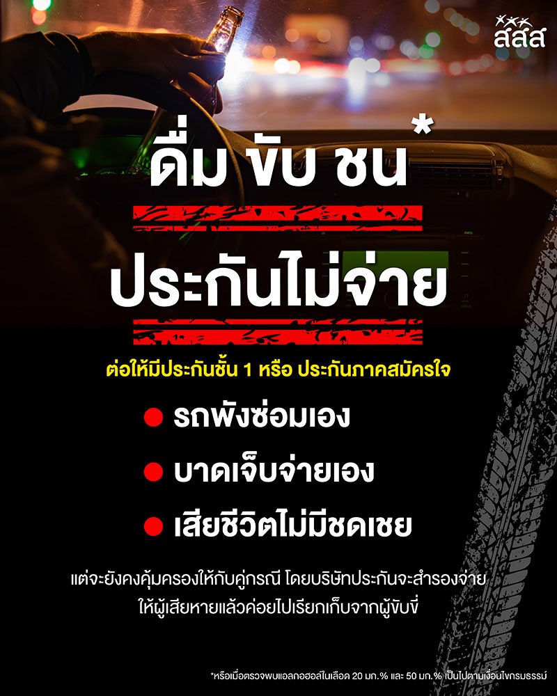 โทษของการดื่มแล้วขับ