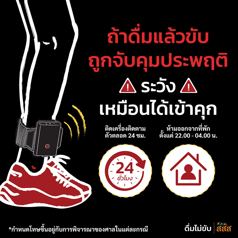 โทษเมาแล้วขับ