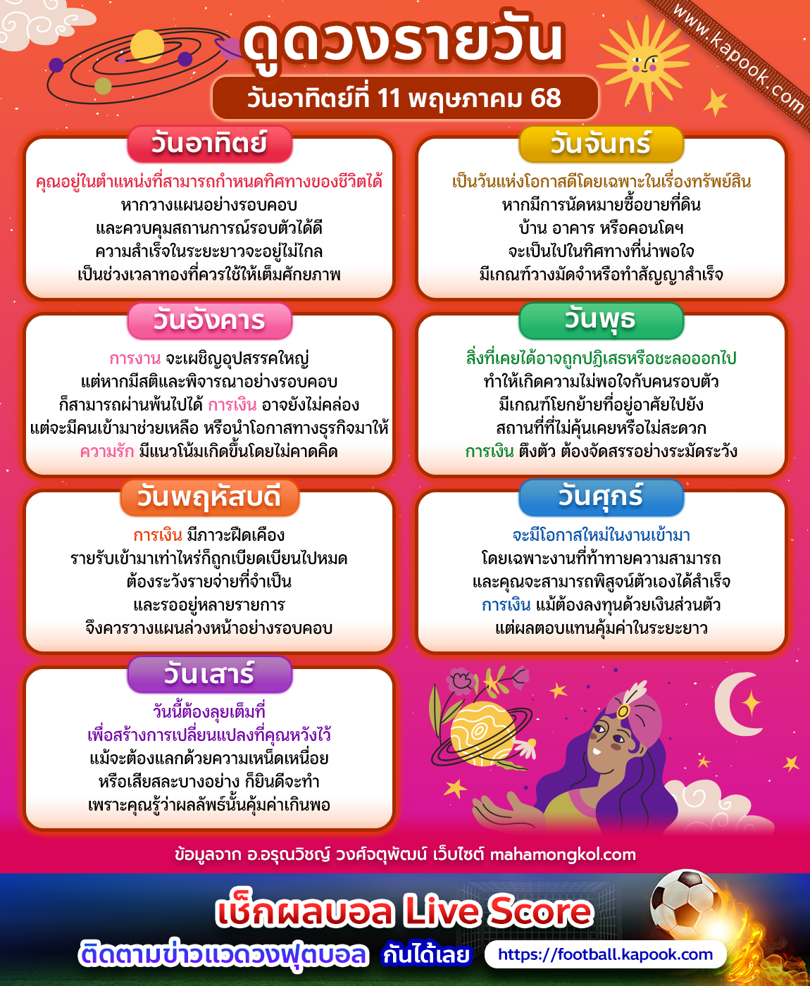 ดวงวันนี้ 11 พฤษภาคม 2568