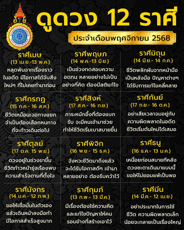 ดวงเดือนพฤศจิกายน 2568