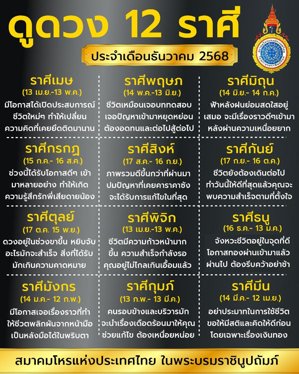 ดวงเดือนธันวาคม 2568