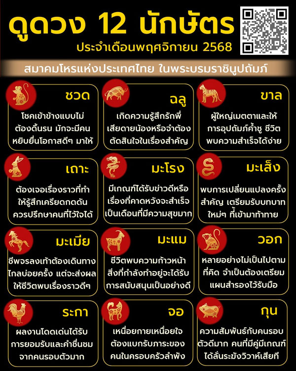ดวงเดือนพฤศจิกายน 2568