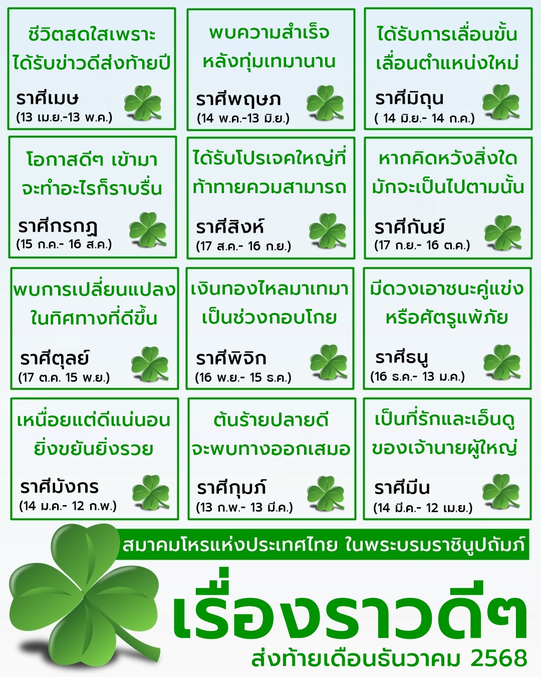 ดวงเดือนธันวาคม 2568