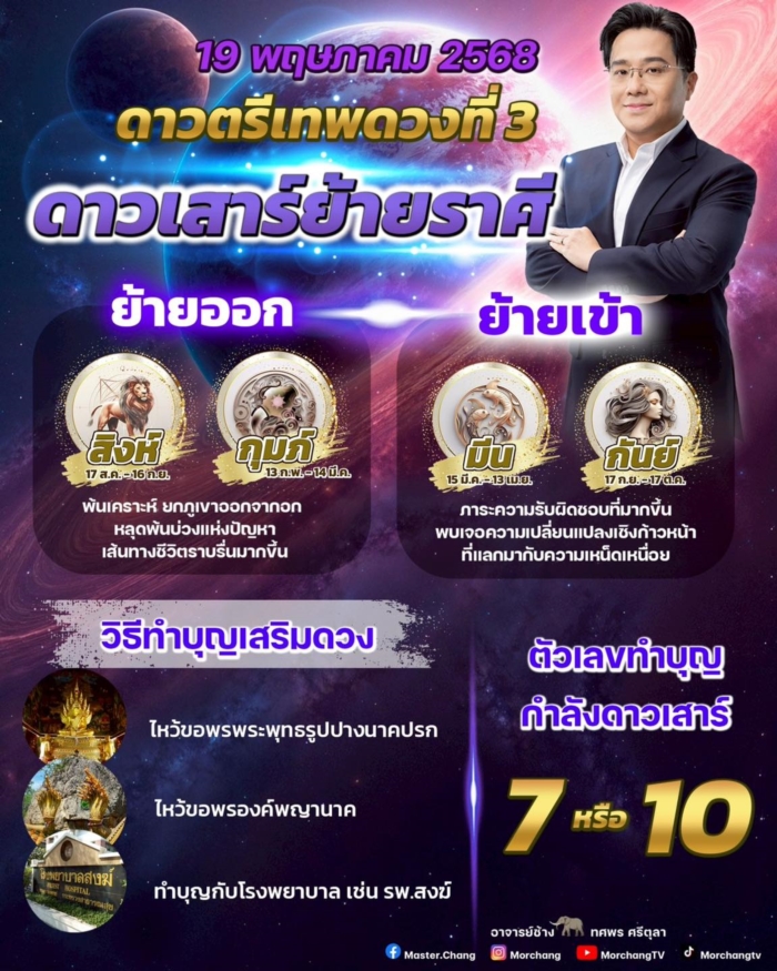  หมอช้าง ทศพร ศรีตุลา 