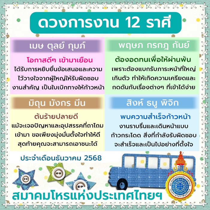 ดวงเดือนธันวาคม 2568