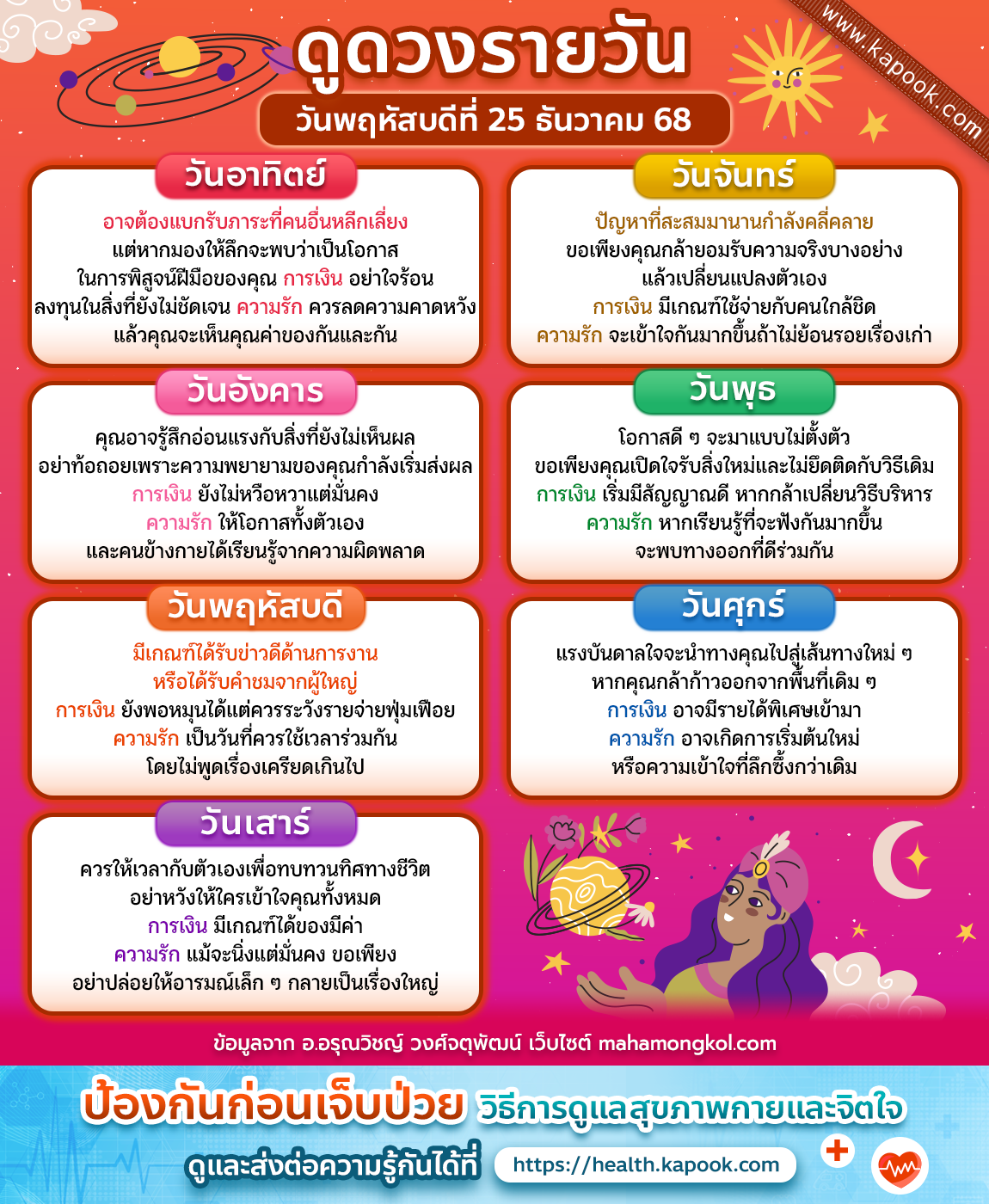 ดูดวงรายวัน