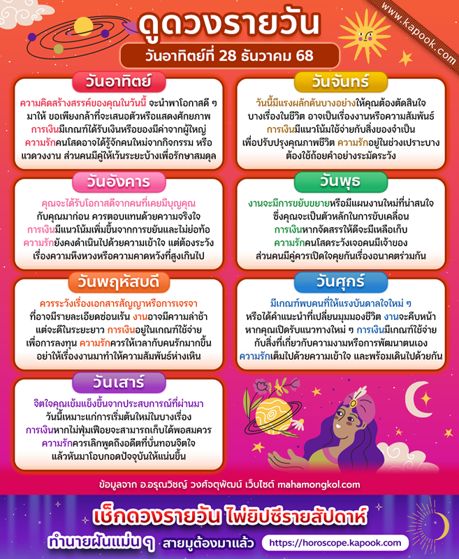 ดูดวงรายวัน 28 ธันวาคม 2568