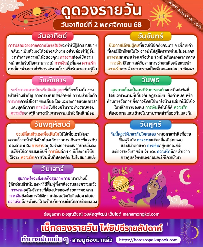 ดูดวงรายวัน 2 พฤศจิกายน 2568
