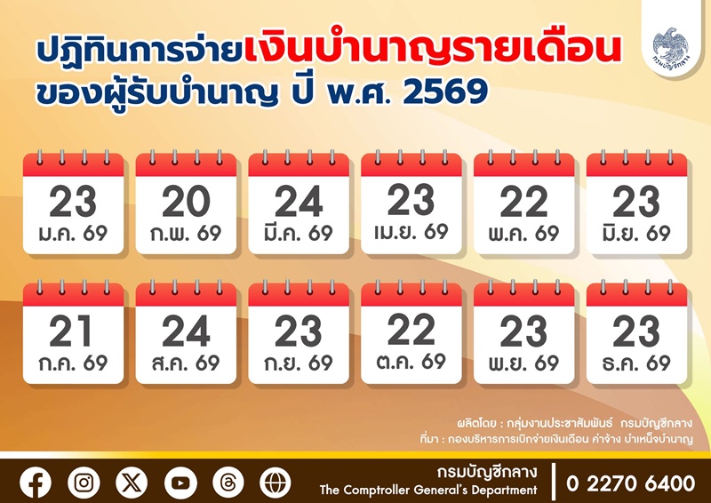 รับเงินบำนาญ 2569