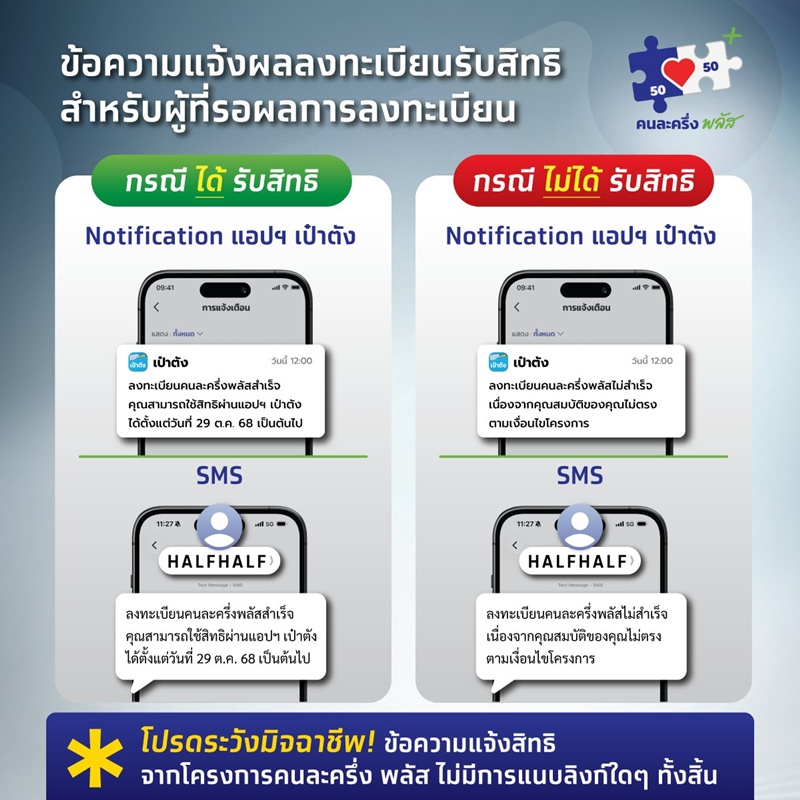 คนละครึ่งพลัส