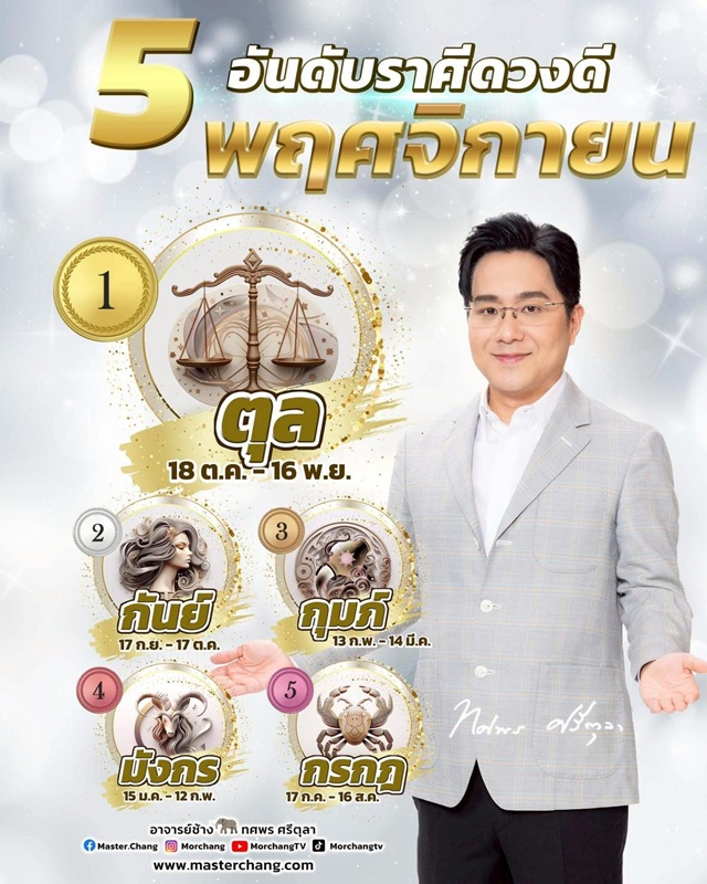 หมอช้าง ทศพร ศรีตุลา
