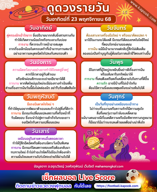 ดูดวงรายวัน 23 พฤศจิกายน 2568