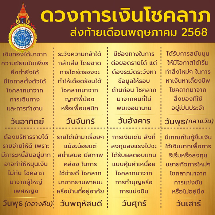 ดวงเดือนพฤษภาคม 2568