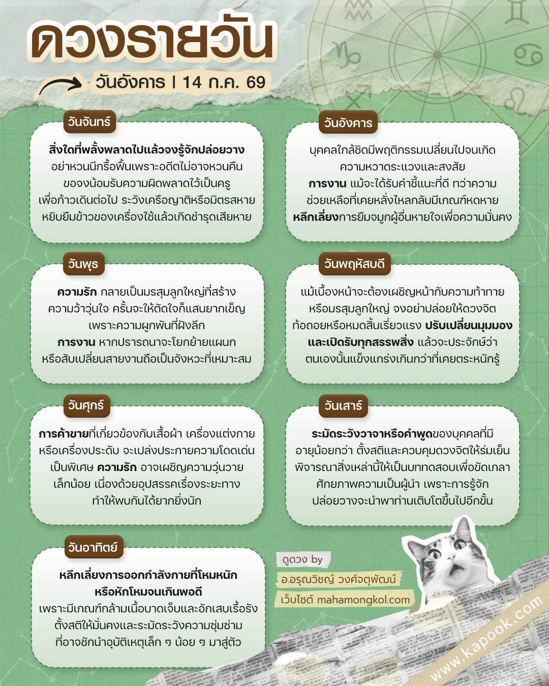 ดูดวงรายวัน