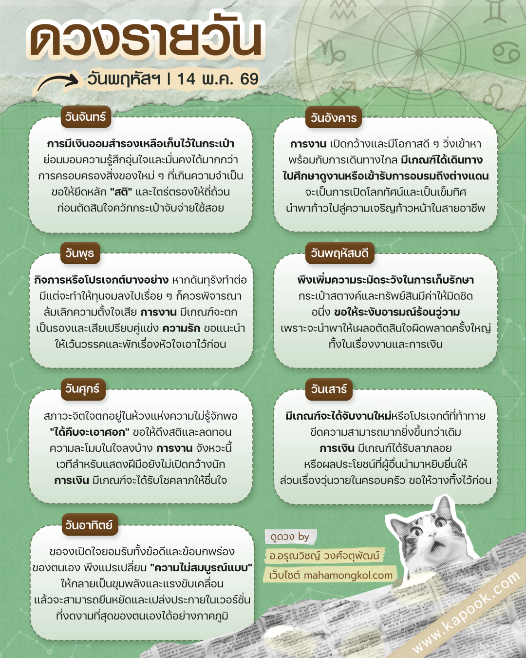 ดูดวงรายวัน