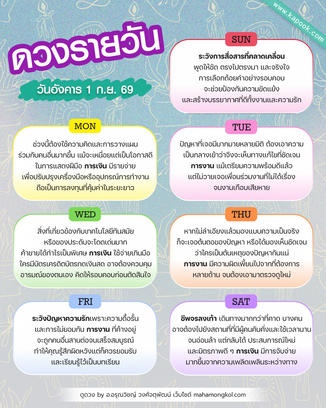 ดูดวงรายวัน