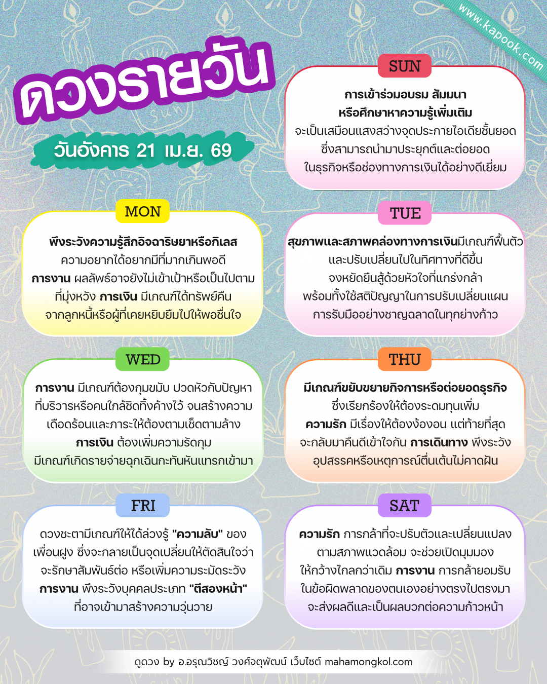 ดูดวงรายวัน