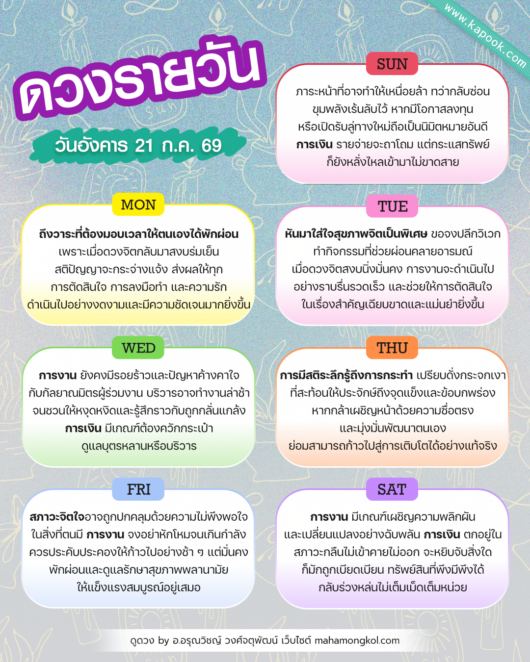 ดูดวงรายวัน