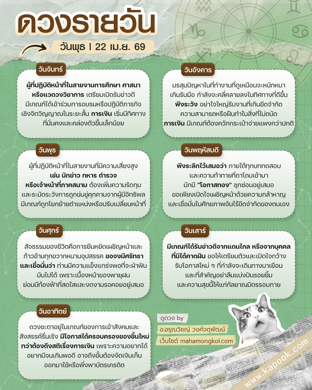 ดูดวงรายวัน