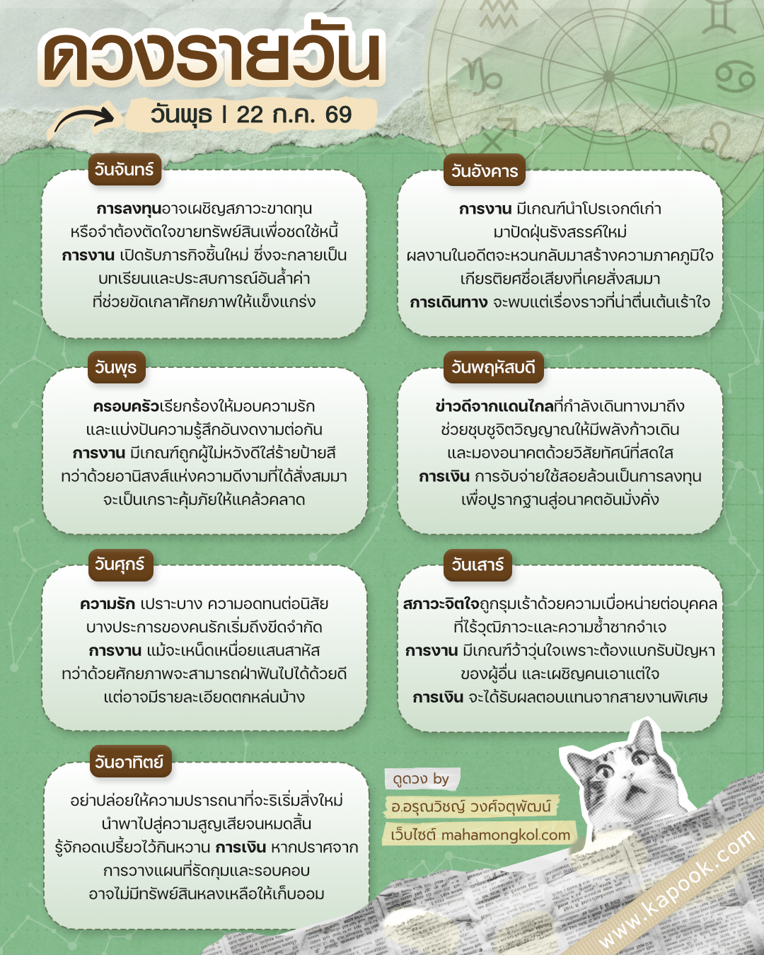 ดูดวงรายวัน