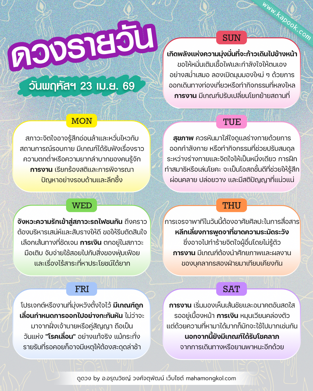 ดูดวงรายวัน