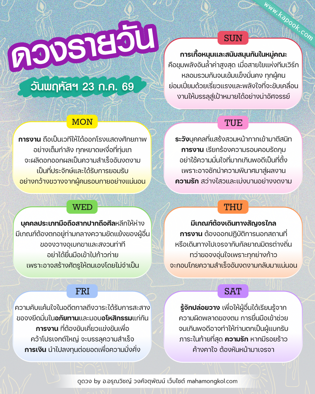 ดูดวงรายวัน