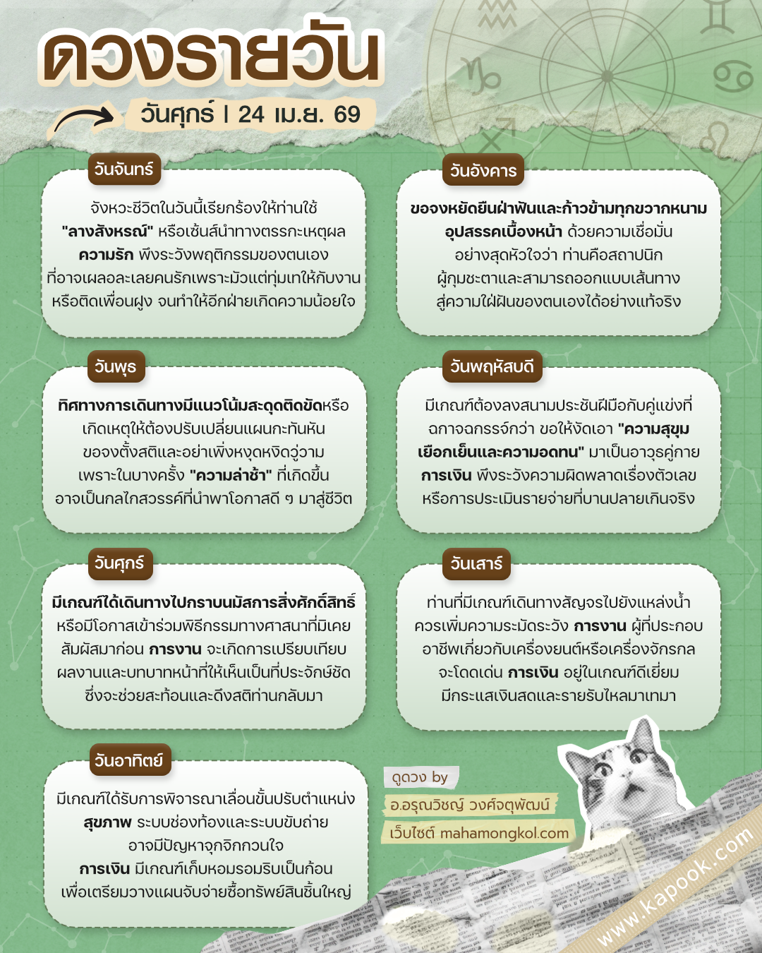 ดูดวงรายวัน