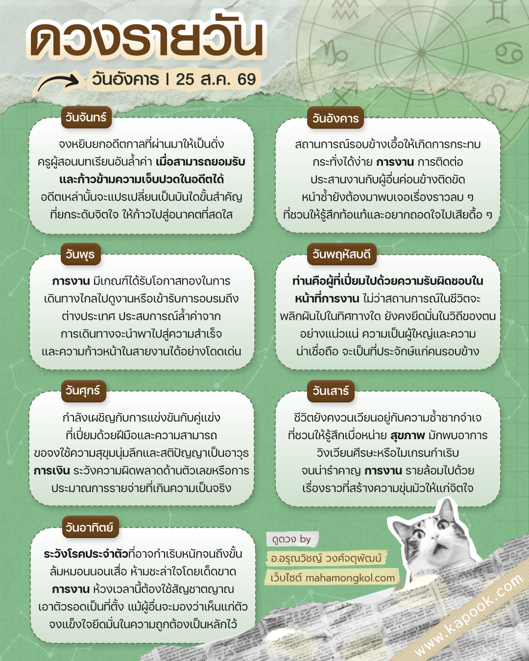 ดูดวงรายวัน
