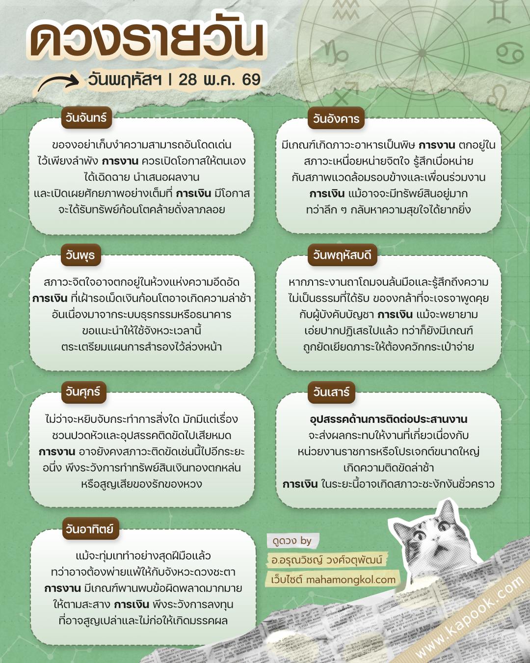 ดูดวงรายวัน ดูดวงรายวัน