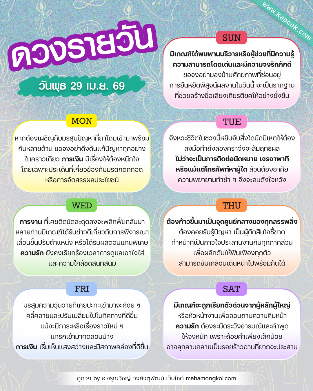 ดูดวงรายวัน