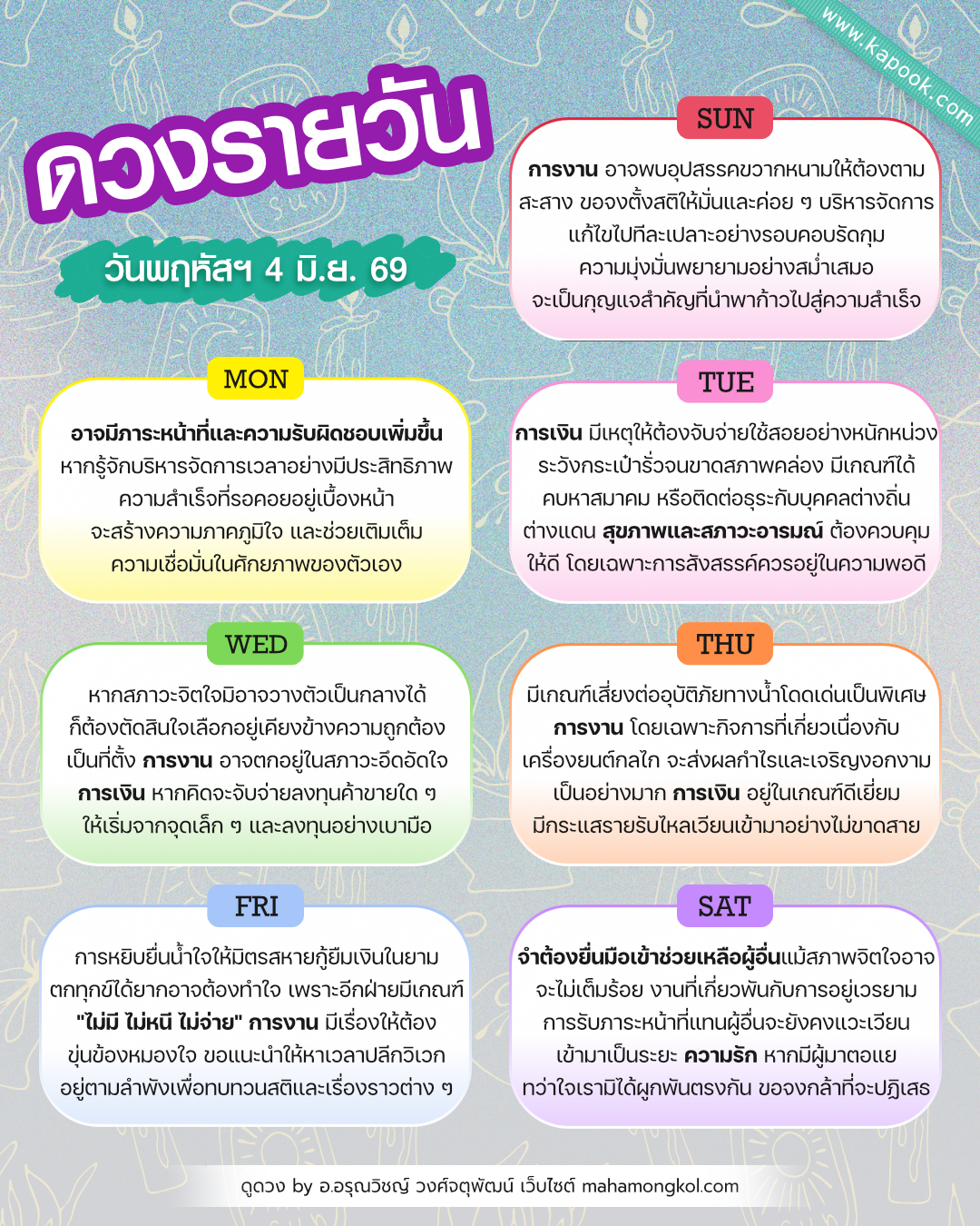ดูดวงรายวัน