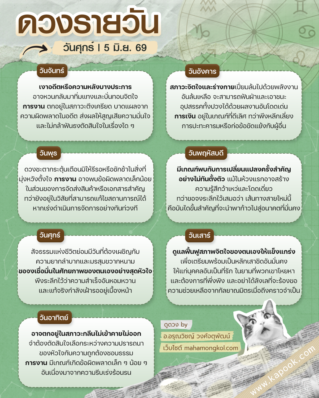 ดูดวงรายวัน