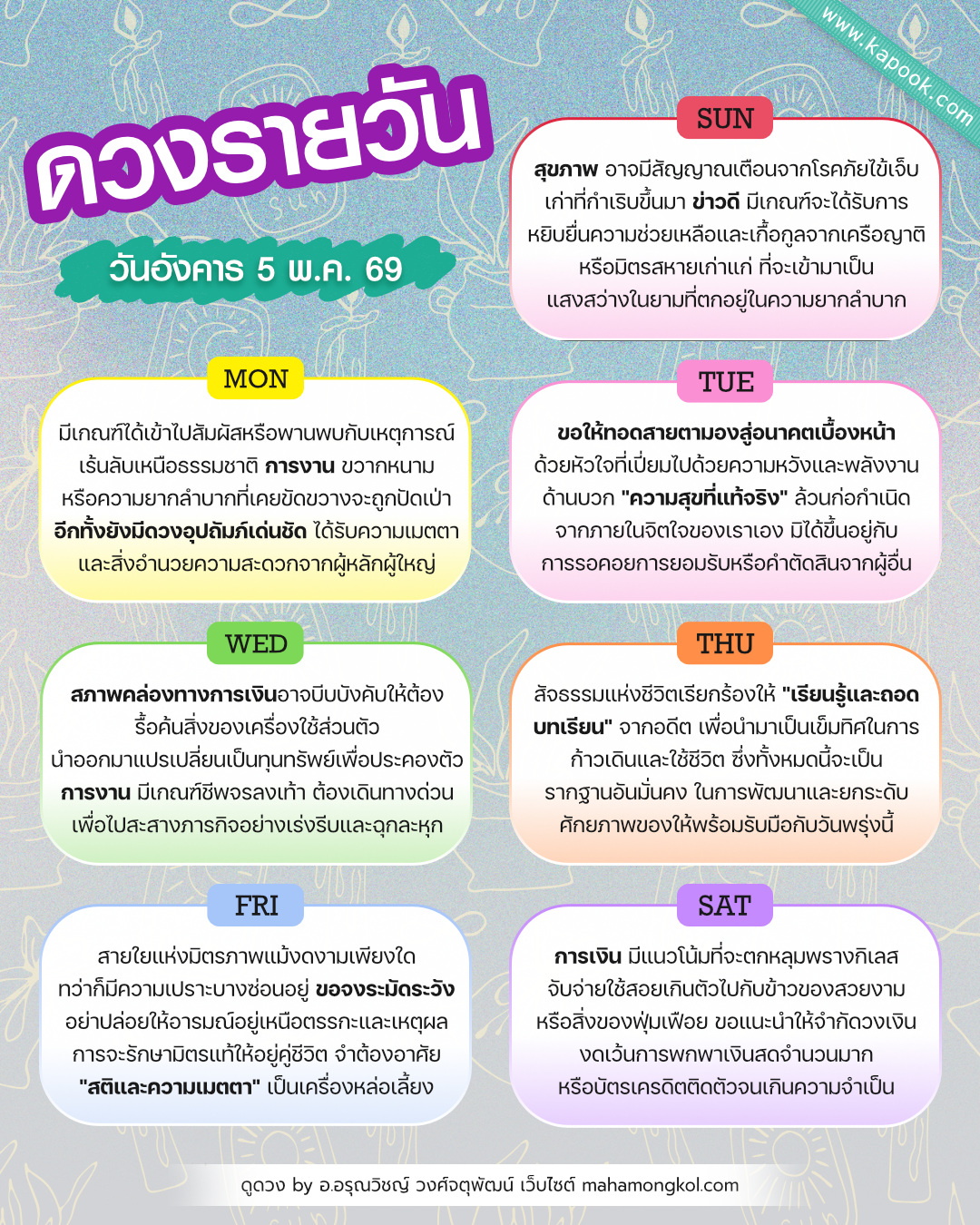 ดูดวงรายวัน