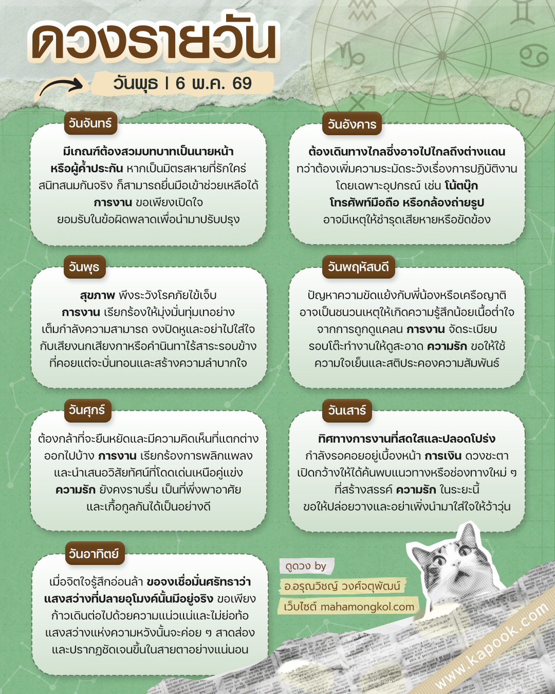 ดูดวงรายวัน
