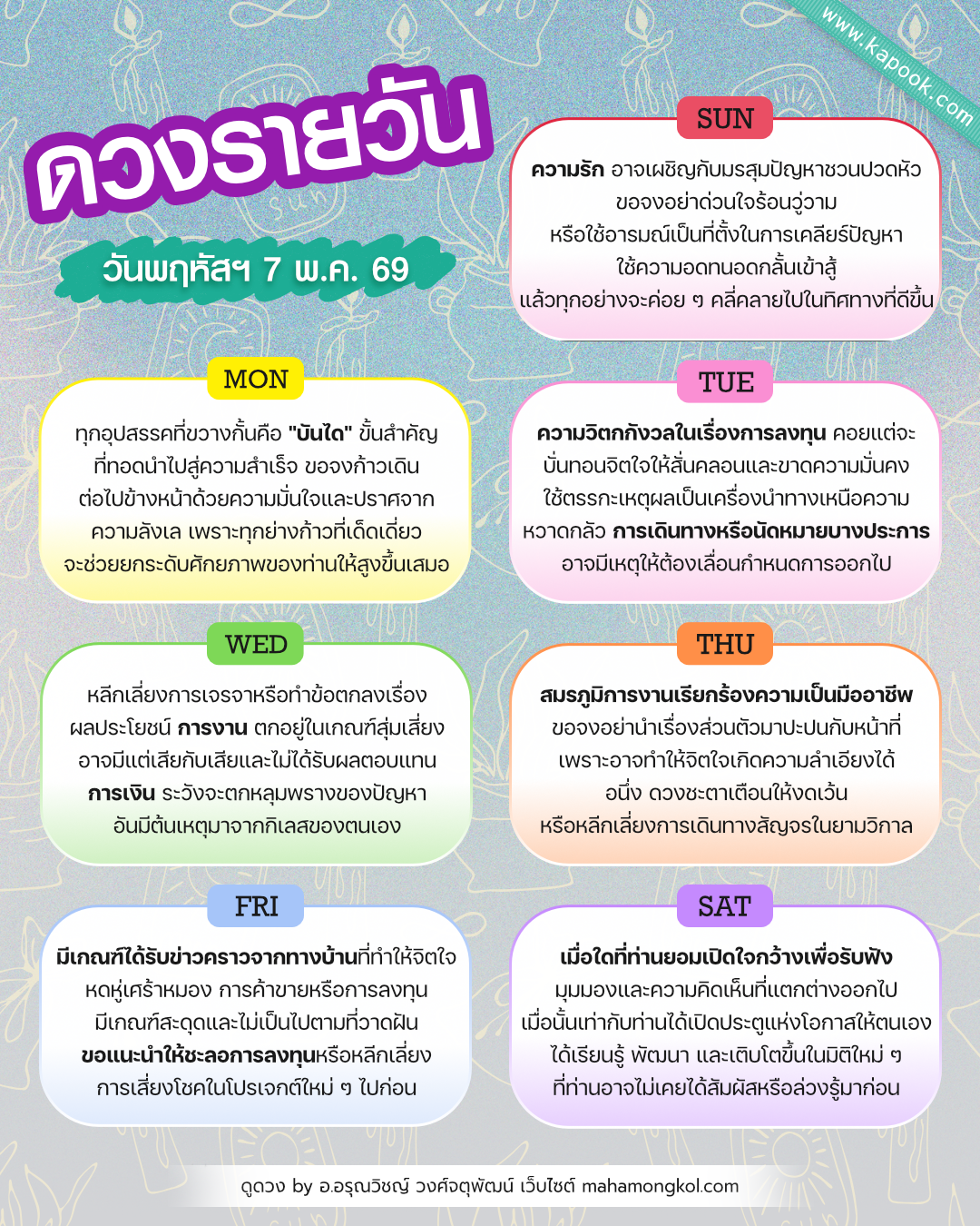 ดูดวงรายวัน