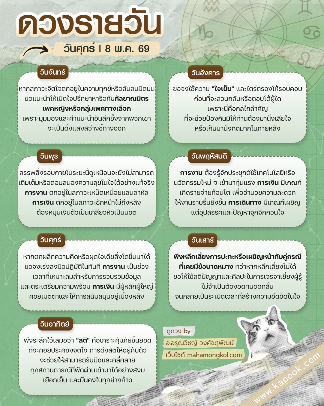 ดูดวงรายวัน