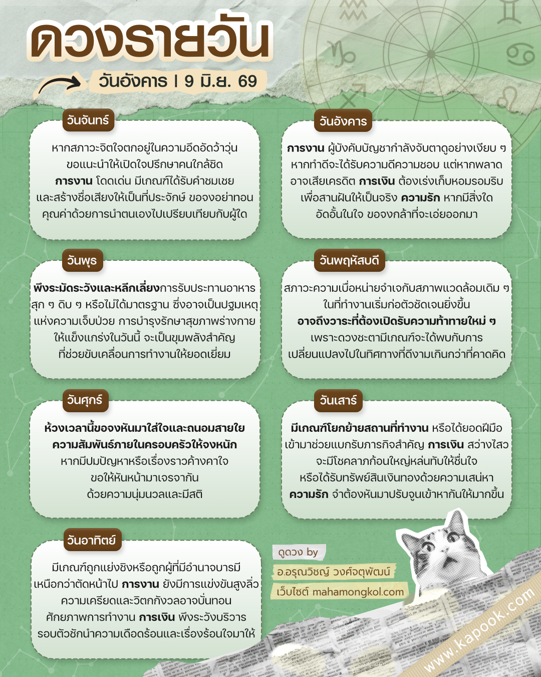ดูดวงรายวัน